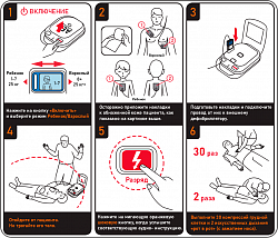 defibrillator heart guardian hr501 special 3 rus